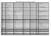 Abuja Model Study Centre (1).pdf